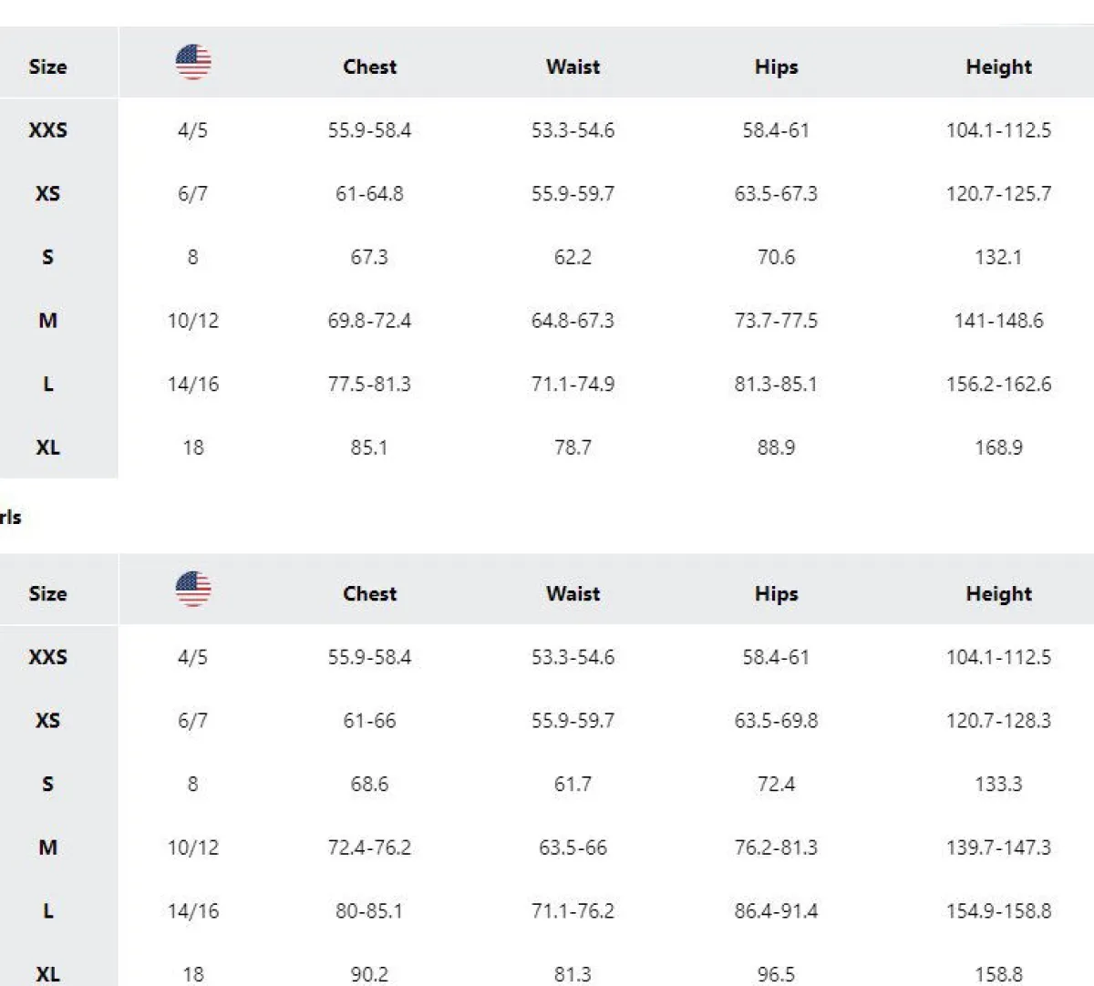 Columbia Vintertøj|Vintertøj-Puffect™ II Hooded Vinterjakke Børn Mountain Blue / Collegiate Navy