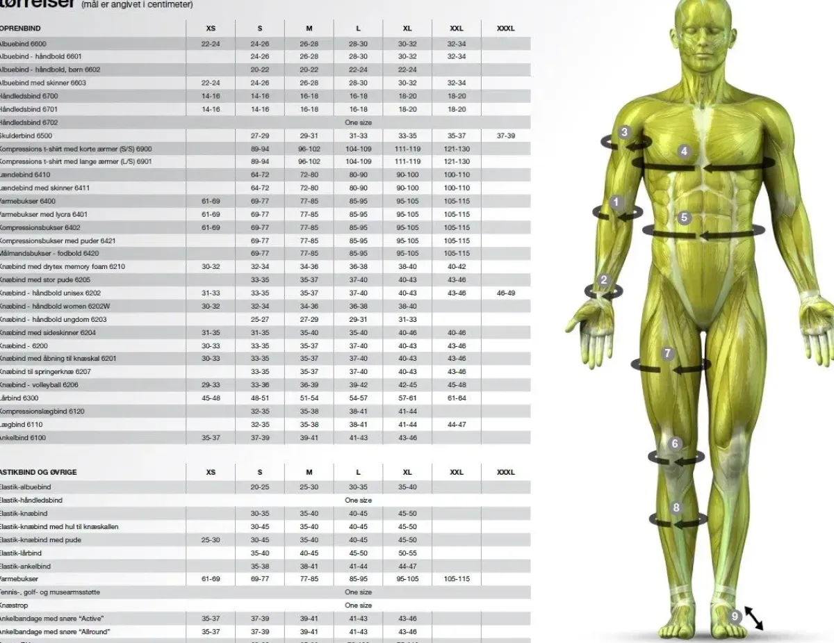 Select Støtte Og Bandager|Sportsstøtte-Profcare 6200 Knæbind