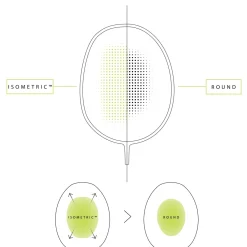 Yonex Badmintonketcher-Arcsaber 11 Play Badmintonketcher